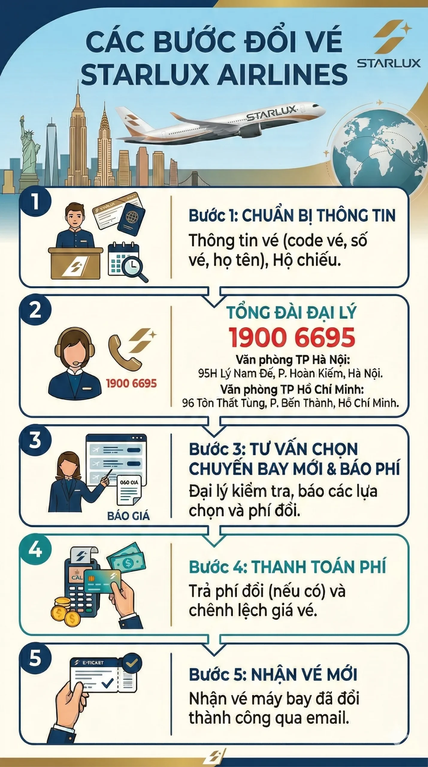 Hướng dẫn các bước đổi vé Starlux Airlines